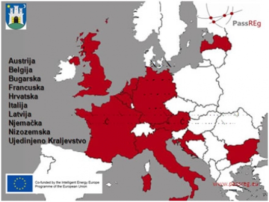 PASS-NET EU IEE projekt. Karta sudionika.